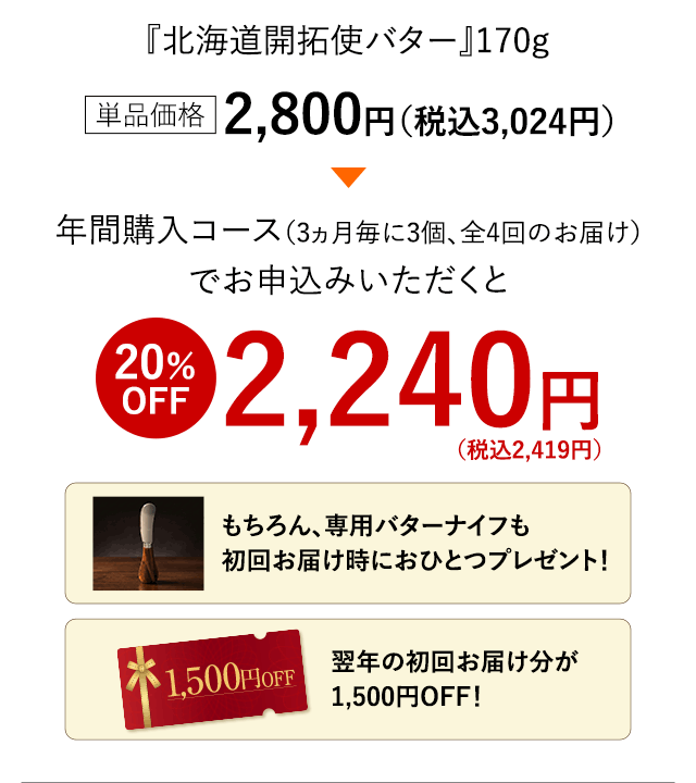 『北海道開拓使バター』170g 単品価格2,800円（税込3,024円）→年間購入コース（3ヵ月毎に3個、全4回のお届け）でお申込みいただくと20％OFF2,240円（税込2,419円）もちろん、専用バターナイフも初回お届け時におひとつプレゼント！翌年の初回お届け分が1,500円OFF！